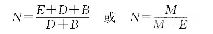 90％老板都不知道，循環(huán)水系統(tǒng)中提高這個(gè)倍數(shù)就能掙大錢(qián)！